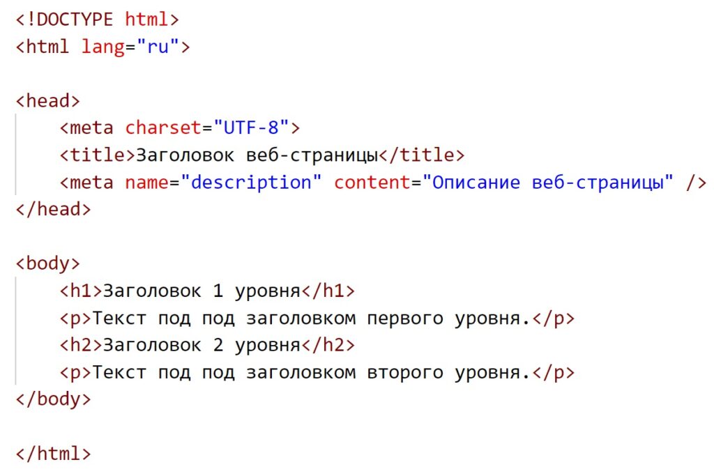 HTML-страница - код