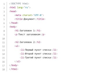 Генерация HTML-кода нейросетью GigaChat