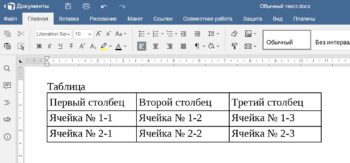 Форматированная таблица